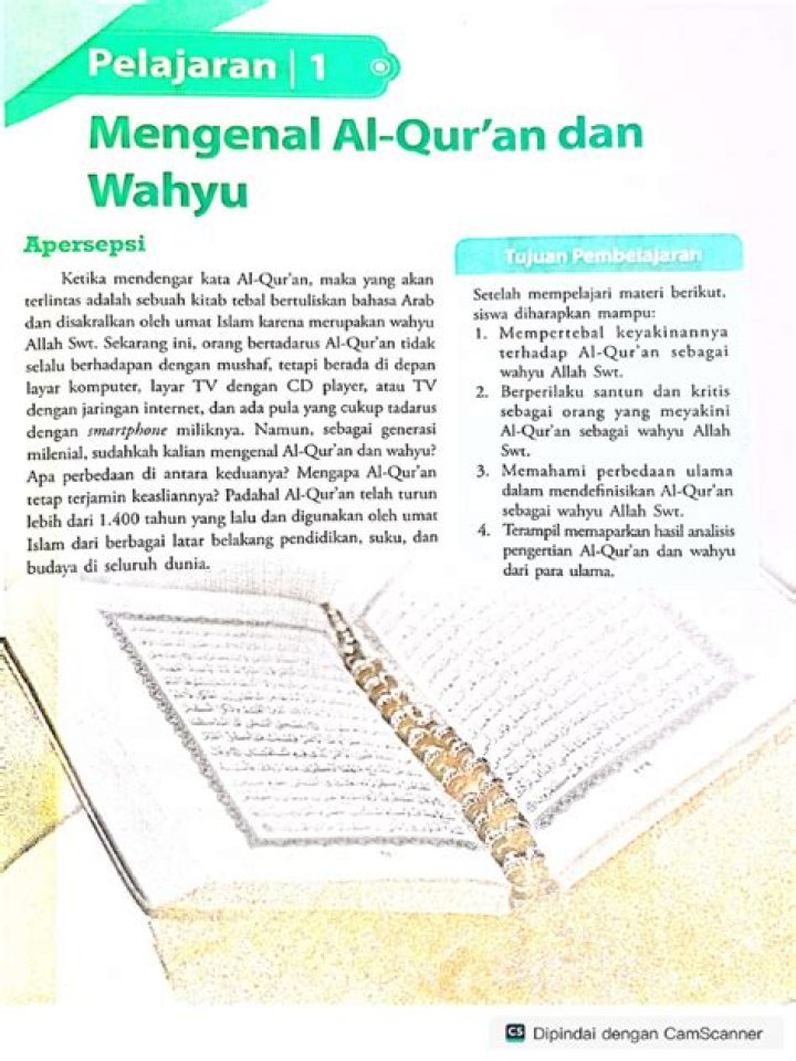 Apa definisi Al-Quran menurut para ulama?