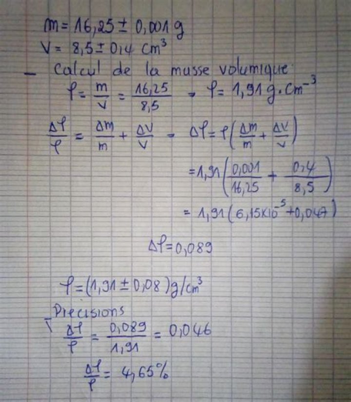 Comment calculer la masse volumique absolue ?