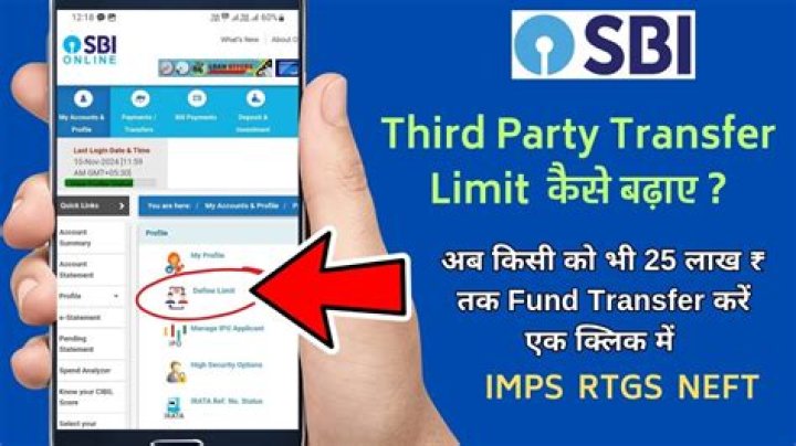 How can I increase my SBI transfer limit?