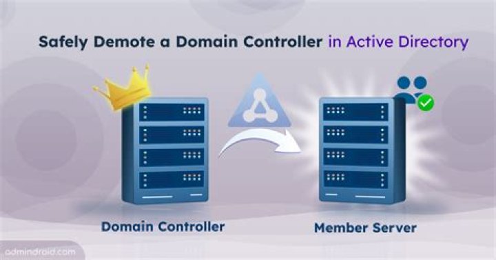 How do I create a multiple domain controller in Active Directory?