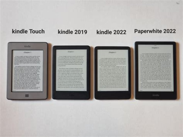 How do I get the most out of my Kindle?
