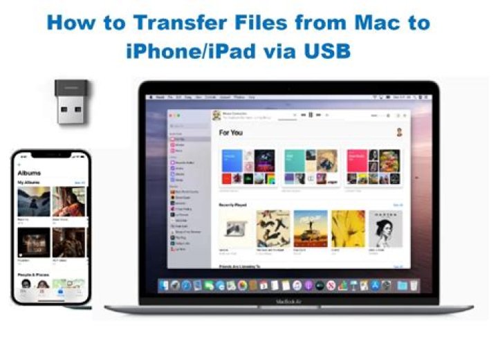 How do I transfer apps from iPad to mac?