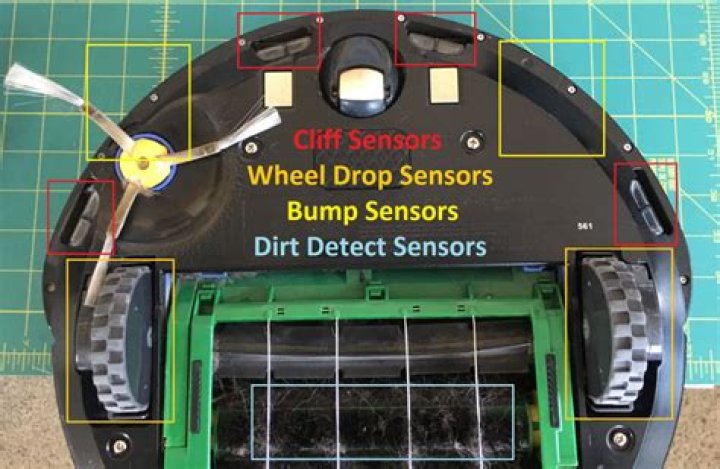 How does Roomba cliff sensor work?