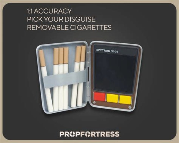 How does SPYS disguise kit work?