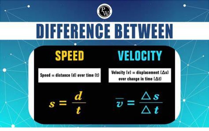 How quickly speed or velocity changes?