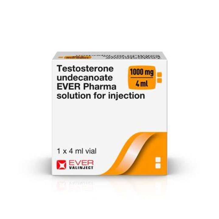 Is testosterone undecanoate available in Canada?