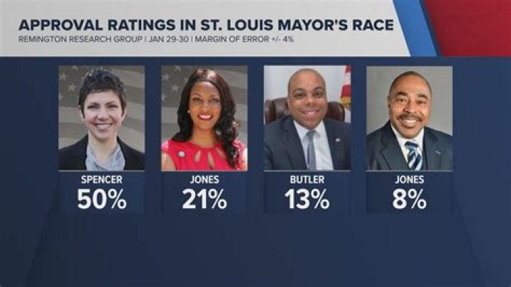 Is the mayor of St Louis?