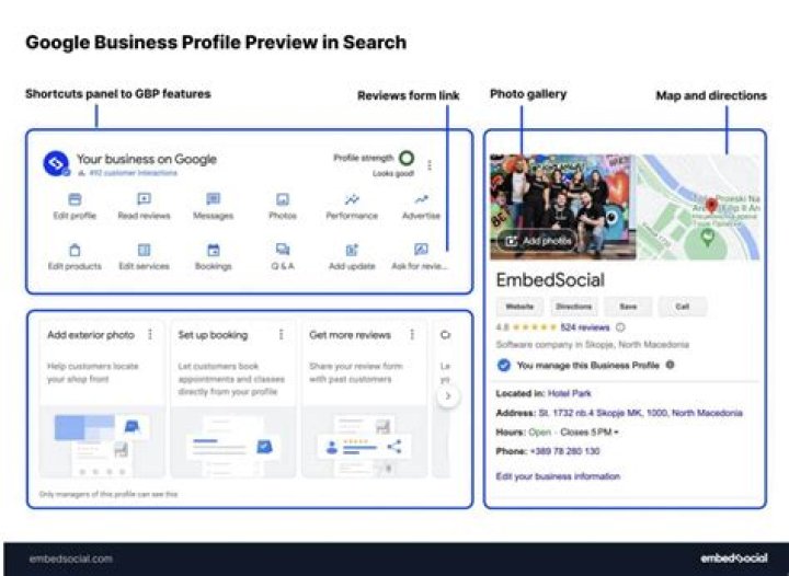 What is a Google business label?