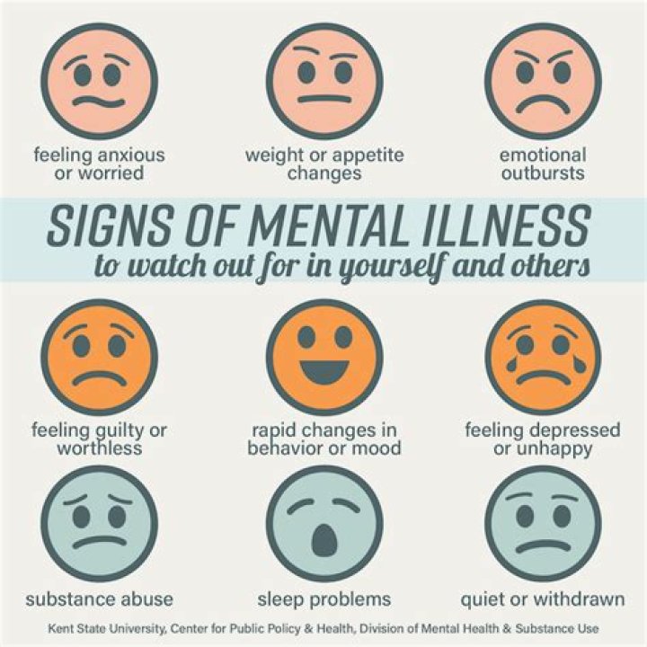 What is a mental symptom of distress?