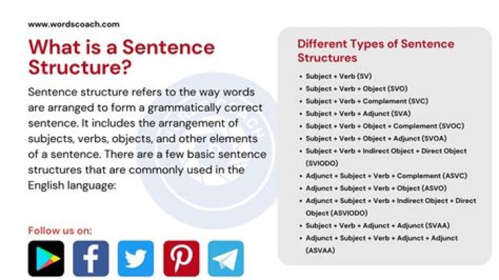 What is a sentence for June?