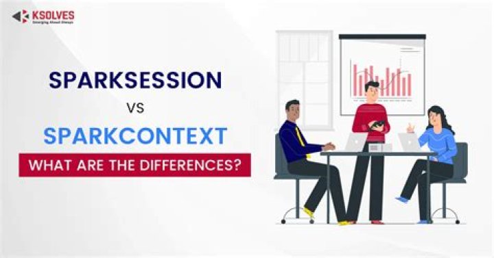 What is difference between SparkContext and SparkSession?