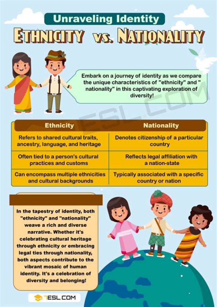 What is Ricochet nationality?
