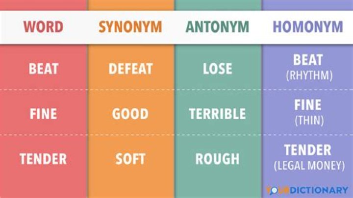 What is the antonym for horde?