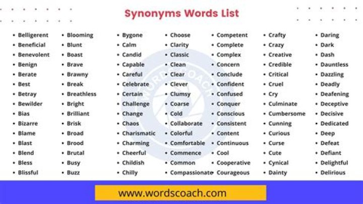 What is the synonym for glass?