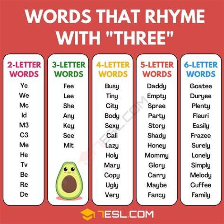 What word has Ka?