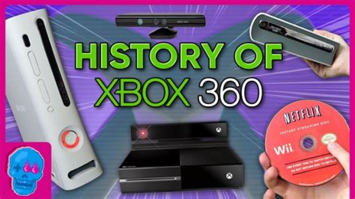 What year Xbox 360 came out?