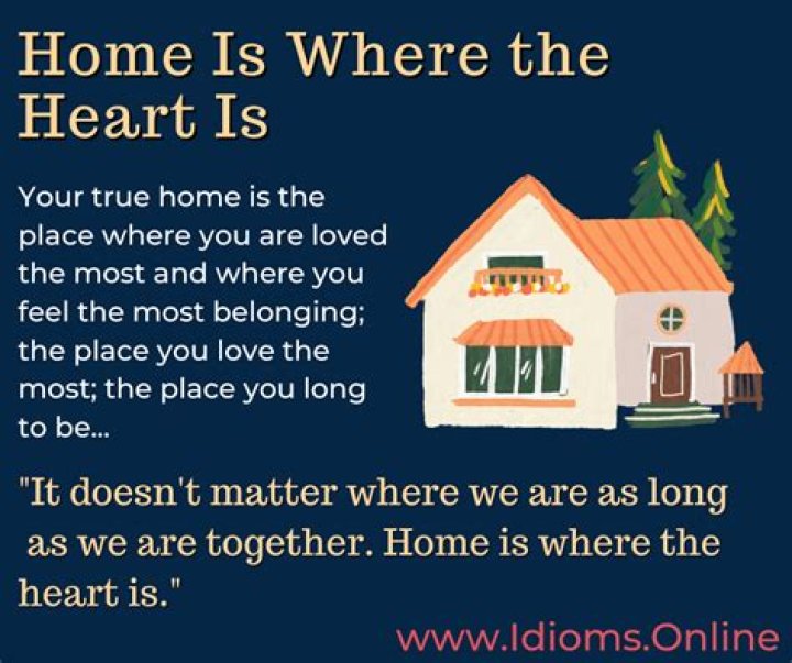 Where did the saying home is where the heart is come from?