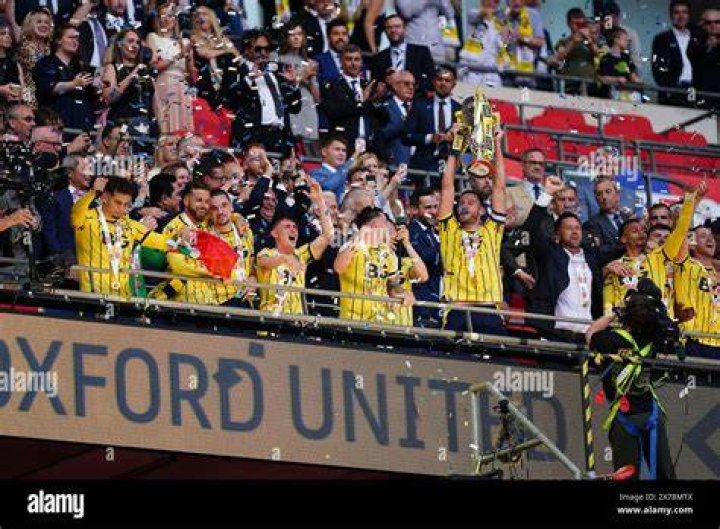 Who got promoted to the Championship 2019?